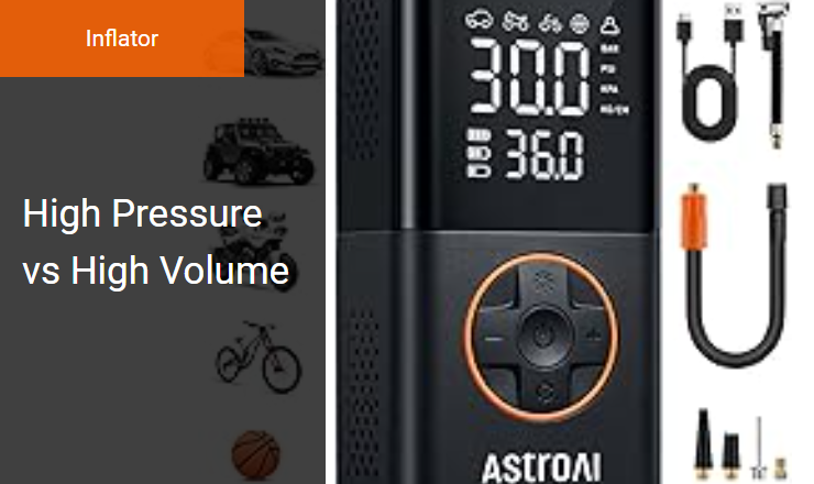 High Pressure vs. High Volume - Right Cordless Inflator for PSI and CFM Applications Image